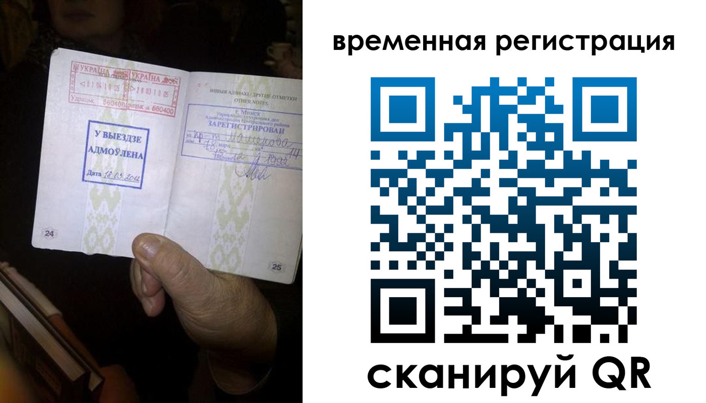 прописка для кредита в Нижних Сергах